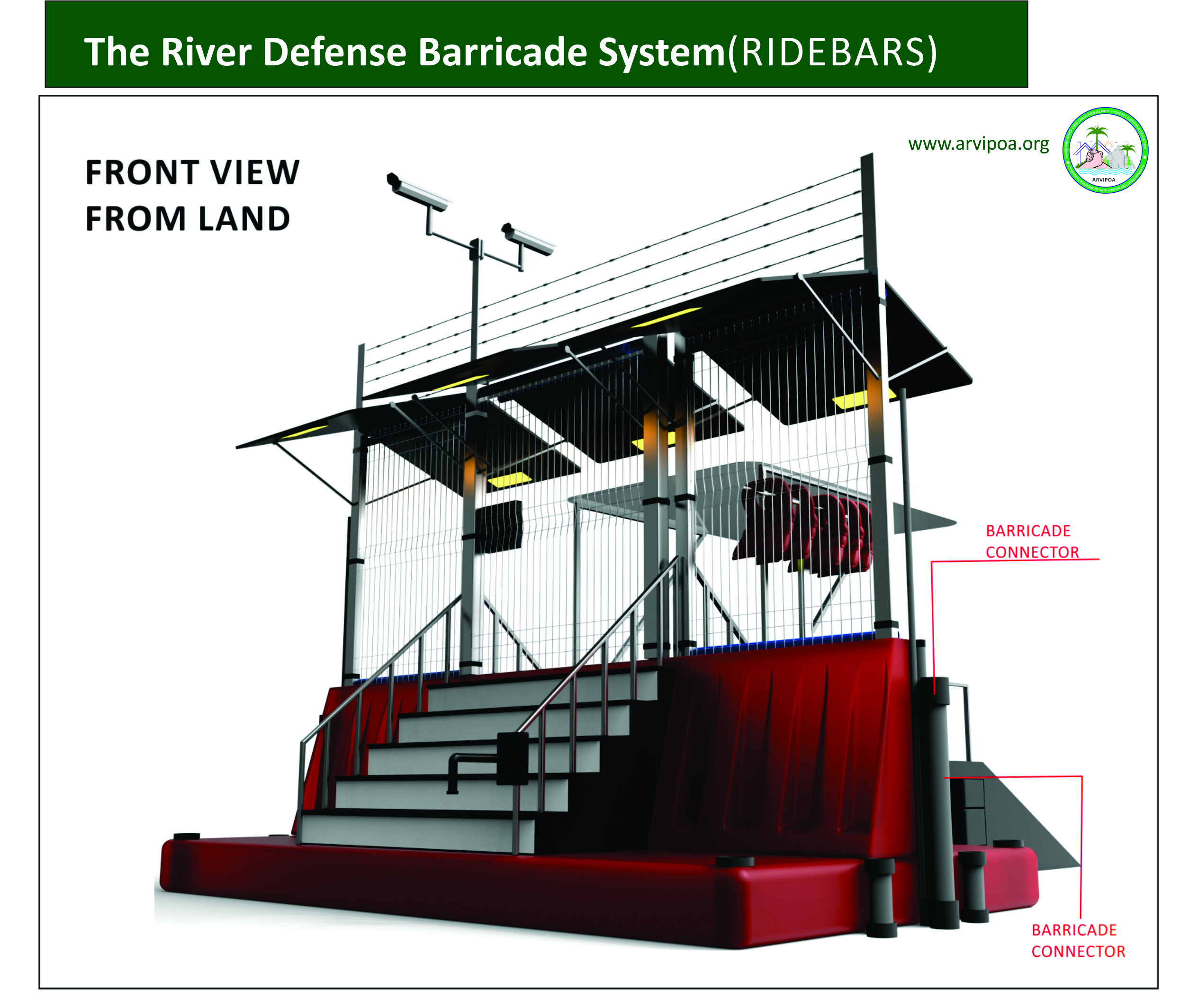 Smart River Defense Barricade